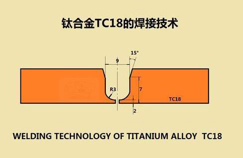 TC18鈦合金的焊接技術